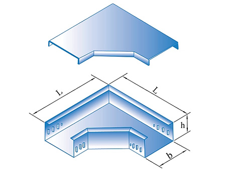 trough type straight