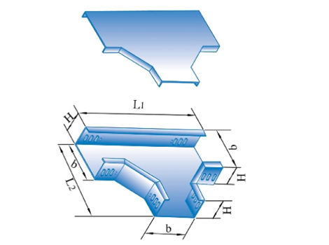 trough type straight